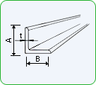 Bace Panel 金属附属物示例
