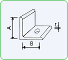 Bace Panel 金属附属物示例